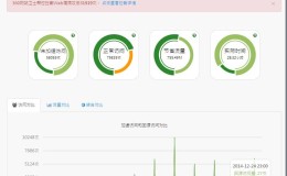 VPS被连续攻击10天数据统计