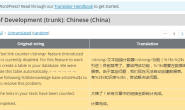 参与到汉化Yoast SEO插件的活动中