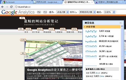 Google Analytics热力图：网页详情分析